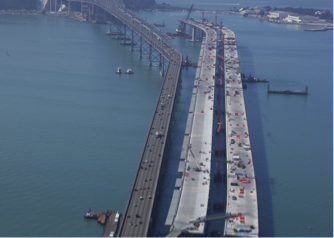 Skyway